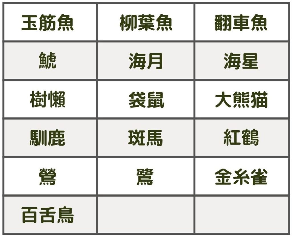 漢字 究極 に 難しい 【難読漢字】海豚、海星、海獺の読み方とは？