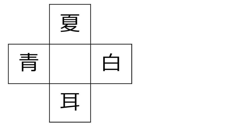 漢字パズルの問題