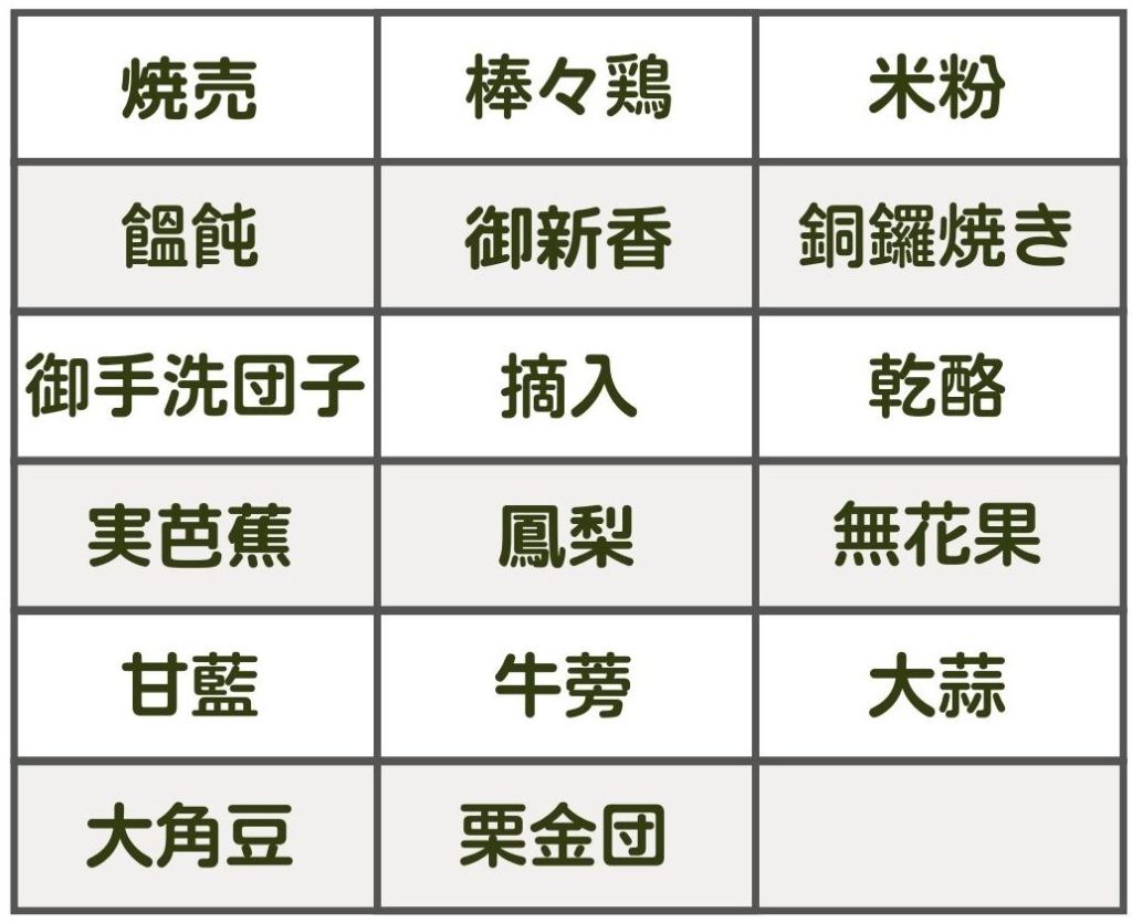 語源 由来から見る 食べ物の難読漢字 一覧 難しい漢字の成り立ちを知ろう りんとちゃーの花しらべ