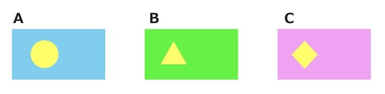 A：水色背景に黄色い丸　 B：緑背景に黄色い三角 C：ピンク背景に黄色いダイヤ