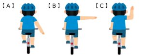 ハンドサイン（自転車の進路変更を示す手の合図）問題選択肢