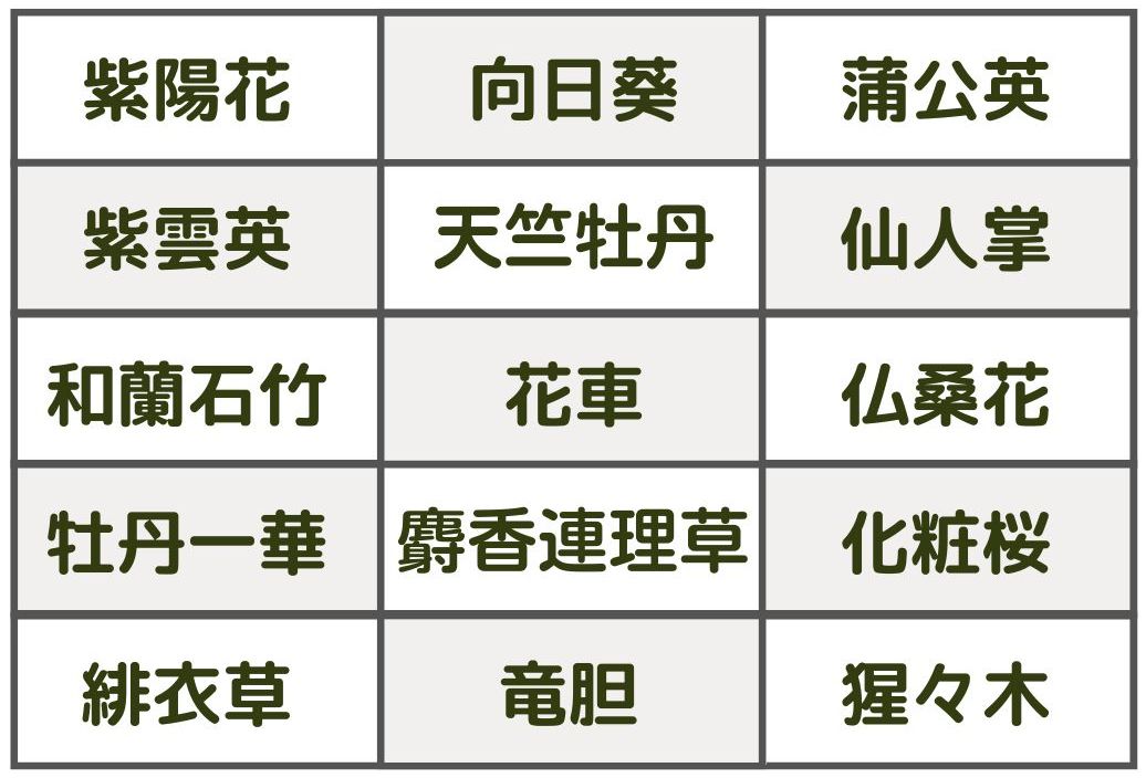 植物の難読漢字