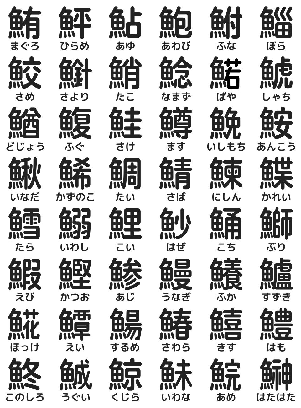 寿司屋の湯呑みに書かれた魚へんの難読漢字一覧