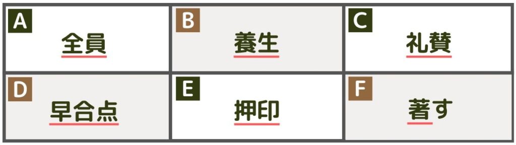 読み間違えやすい漢字の読み問題