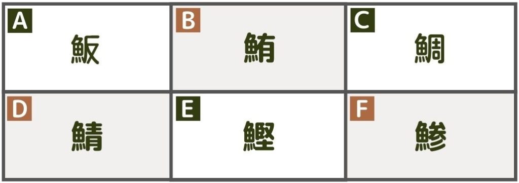 寿司ネタの難読漢字（問題①）