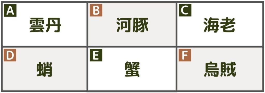 寿司ネタの難読漢字（問題③）