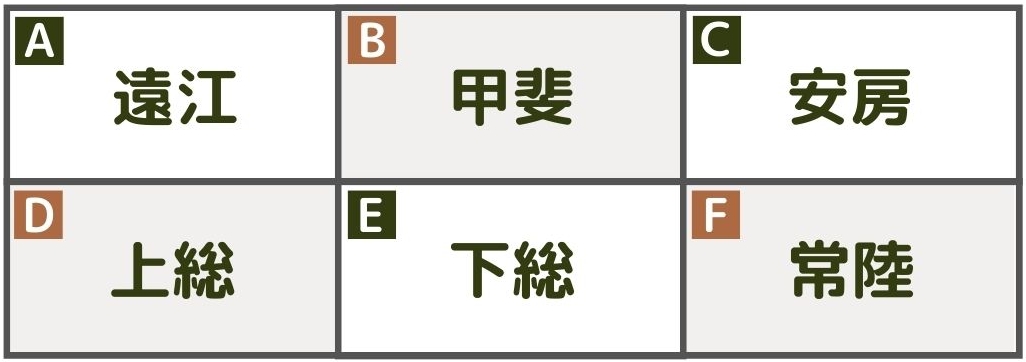旧国名の難読漢字（問題①）