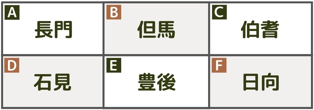 旧国名の難読漢字（問題③）