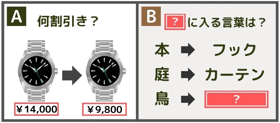 【プレッシャークロック】 A：何割引き（14000円▶9800円） B：（　　）に入る言葉は？ 本▶フック、庭▶カーテン、鳥▶（　　） 
