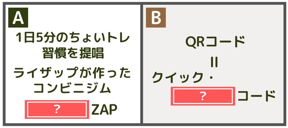 A：1日5分のちょいトレ習慣を提唱、ライザップが作ったコンビニジム→（　　　）ZAP／B：QRコード＝クイック・（　　　）コード