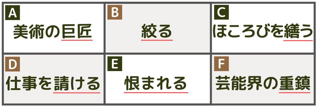 A　美術の巨匠 B　絞る C　ほころびを繕う D　仕事を請ける E　恨まれる F　芸能界の重鎮