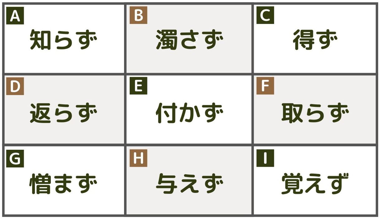 A　知らず B　濁さず C　得ず D　返らず E　付かず F　取らず G　憎まず H　与えず I　覚えず